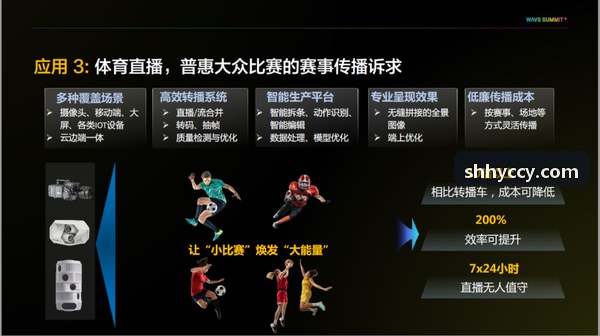 电竞俱乐部训练与积分赛软件