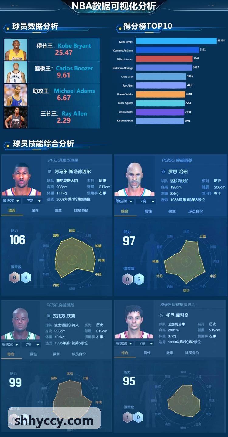 线下场馆裁判多端协同